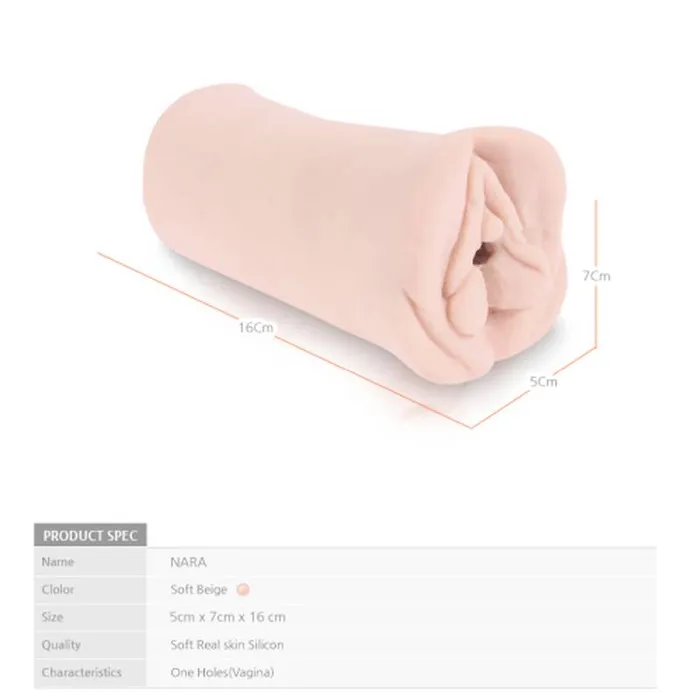 Kokos Male Sex Toys | Masturbator Sanda 3D Male Masturbator Stroker